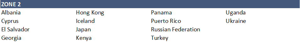 DID Zone 2 Countries